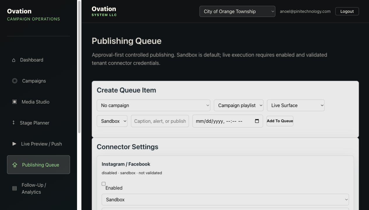 Publishing queue preview